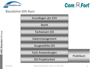 Bausteine GIS-Kurs
                Grundlagen der EDV

                            Recht

                     Fachwissen GIS

                Datenmanagement

                 Ausgewählte GIS

                Fach-Anwendungen
                                                                  Praktikum
                 GIS Projektarbeit
28.03.2012       Markplatz Bildung 2012 – Berlin, 22. März 2012               23
 