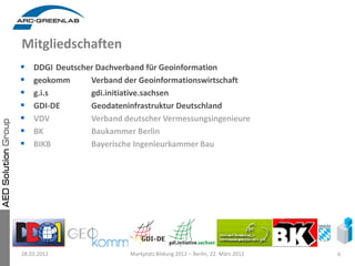 Mitgliedschaften
   DDGI Deutscher Dachverband für Geoinformation
   geokomm      Verband der Geoinformationswirtschaft
   g.i.s        gdi.initiative.sachsen
   GDI-DE       Geodateninfrastruktur Deutschland
   VDV          Verband deutscher Vermessungsingenieure
   BK           Baukammer Berlin
   BIKB         Bayerische Ingenieurkammer Bau




28.03.2012                 Markplatz Bildung 2012 – Berlin, 22. März 2012   6
 