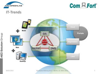 IT-Trends


                                                                                 Cloud

                     Mobil

                                         GIS                                             Portale



                                      Geschäfts-                             Organisation
                                       prozesse

             Web
                             FM/ERP                 DMS

                                                                                 Lokal


                   Desktop




28.03.2012                      Markplatz Bildung 2012 – Berlin, 22. März 2012                     7
 