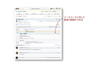 ソースコードに対して	
  
直接の指摘ができる	
  
 