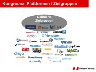 Kongruenz: Plattformen / Zielgruppen


                Definierte
               Zielgruppen
 