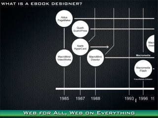WHAT IS A EBOOK DESIGNER?




      Web for All, Web on Everything
 