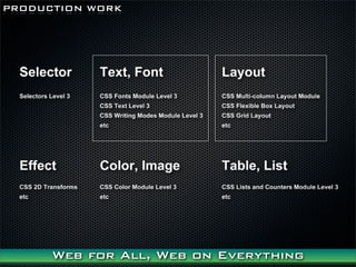 PRODUCTION WORK




      Web for All, Web on Everything
 