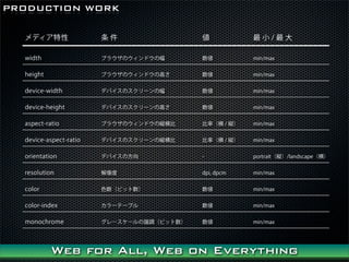 PRODUCTION WORK




      Web for All, Web on Everything
 