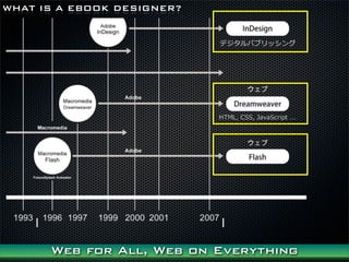 WHAT IS A EBOOK DESIGNER?




      Web for All, Web on Everything
 