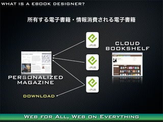 WHAT IS A EBOOK DESIGNER?


       Фӕ?Mӕ



                              CLOUD
                            BOOKSHELF



 PERSONALIZED
   MAGAZINE

      DOWNLOAD



      Web for All, Web on Everything
 