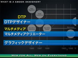 WHAT IS A EBOOK DESIGNER?




      DTP
  DTPǥʩ`
  ޥǥ
  ޥǥꥨ``

  եåǥʩ`


      Web for All, Web on Everything
 