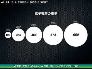 WHAT IS A EBOOK DESIGNER?



                 ӕЈ




      Web for All, Web on Everything
 