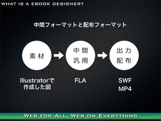 WHAT IS A EBOOK DESIGNER?



         gե`ޥåȤ䲼ե`ޥå




     Illustrator     FLA     SWF
       ɤ                  MP4



      Web for All, Web on Everything
 