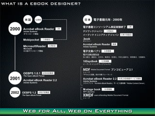 WHAT IS A EBOOK DESIGNER?




      Web for All, Web on Everything
 