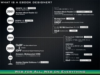 WHAT IS A EBOOK DESIGNER?




      Web for All, Web on Everything
 