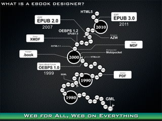 WHAT IS A EBOOK DESIGNER?




      Web for All, Web on Everything
 
