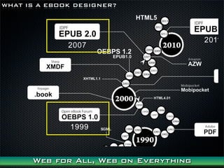 WHAT IS A EBOOK DESIGNER?




      Web for All, Web on Everything
 