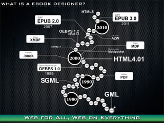 WHAT IS A EBOOK DESIGNER?




      Web for All, Web on Everything
 