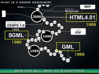 WHAT IS A EBOOK DESIGNER?




                                       1999




     1986


                               1969



      Web for All, Web on Everything
 