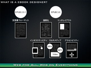 WHAT IS A EBOOK DESIGNER?




      Web for All, Web on Everything
 