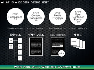 WHAT IS A EBOOK DESIGNER?




      Web for All, Web on Everything
 