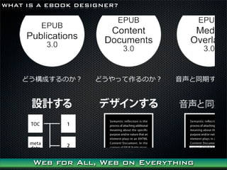 WHAT IS A EBOOK DESIGNER?




      Web for All, Web on Everything
 