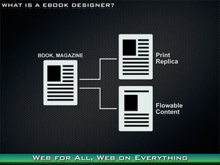 WHAT IS A EBOOK DESIGNER?




      Web for All, Web on Everything
 