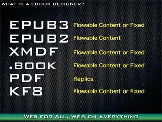 WHAT IS A EBOOK DESIGNER?




  EPUB3              Flowable Content or Fixed


  EPUB2              Flowable Content


  XMDF               Flowable Content or Fixed

  .book              Flowable Content or Fixed

  PDF                Replica

  KF8                Flowable Content or Fixed



      Web for All, Web on Everything
 