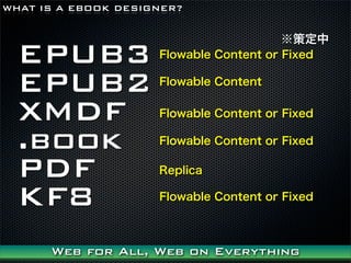 WHAT IS A EBOOK DESIGNER?


                                        ߶
  EPUB3              Flowable Content or Fixed


  EPUB2              Flowable Content


  XMDF               Flowable Content or Fixed

  .book              Flowable Content or Fixed

  PDF                Replica

  KF8                Flowable Content or Fixed



      Web for All, Web on Everything
 