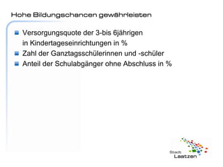 Hohe Bildungschancen gewährleisten

  Versorgungsquote der 3-bis 6jährigen
  in Kindertageseinrichtungen in %
  Zahl der Ganztagsschülerinnen und -schüler
  Anteil der Schulabgänger ohne Abschluss in %
 