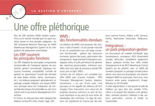 P
G

A

N
LA

GESTION

D’ENTREPÔT

R

Une offre pléthorique
Plus de 200 solutions WMS existent aujourd’hui sur le marché mondial que l’on peut toutefois classer en trois grandes catégories : les
ERP (Enterprise Resource Planning), les WMS
(Warehouse Management System) et les intégrateurs de préparation automatisée.

Les ERP couvrent
les principales fonctions
Les ERP intègrent les principales composantes
fonctionnelles de l'entreprise (gestion de production, gestion commerciale, logistique, ressources humaines, comptabilité, contrôle de
gestion) en garantissant l’unicité des données
de base (bases articles, clients, fournisseurs,
etc.). Les éditeurs proposent généralement un
package complet intégrant une brique WMS.
Leur principal atout est l’intégration de l’ensemble des briques fonctionnelles au sein d’un
même outil ce qui évite le développement d’interfaces.
En France, on retrouve dans cette catégorie des
éditeurs comme IFS, Infor, Oracle, Sage, SAP…

20 – TRANSPORTS & LOGISTIQUE – MARS 2012

WMS :
des fonctionnalités étendues

teurs comme Acteos, Aldata, a-SIS, Generix,
Hardis, Manhattan Associates, Redprairie,
etc…

Les éditeurs de WMS vont proposer des solutions « best of breed » d’une grande maturité
et qui se caractérisent par une large couverture fonctionnelle : gestion des ressources
humaines, gestion des quais, optimisation des
chargements, large éventail d’indicateurs stratégiques et/ou d’outils permettant de générer
des reporting personnalisés, interfaces possibles avec tout type de processus assistés (RF,
vocal, pick to light, RFID)…
Certains de ces éditeurs ont complété leur
offre WMS avec d’autres modules : TMS
(Transport Management System, Approvisionnement,…) au sein d’une suite, c’est
pourquoi on les appelle des éditeurs de SCE
(Supply Chain Execution). Leur atout est de
proposer plusieurs solutions au sein de leur
suite logistique ce qui peut là aussi éviter de
développer des interfaces. Ce type de solutions est représenté en France par des édi-

Intégrateurs :
un pack préparation-gestion
Les fournisseurs de matériel d’entrepôt, type
transstockeurs, convoyeurs, AGV (Automated
Guided Vehicules) complètent également
depuis quelques années leur offre initiale
d’équipements et de WCS (Warehouse Control
System) qui les pilotent, avec un WMS de
manière à proposer un package complet à leurs
clients. Leur atout est de proposer une solution
intégrant WMS et automates. Parmi eux, nous
trouvons entre autres Jungheinrich, Knapp,
Mecalux ou SSI Schaefer.
A cette segmentation, il faut ajouter la taille de
l’éditeur qui peut être très variable. Enfin,
même si la plupart des solutions sont généralistes, certaines peuvent s’adresser à des secteurs particuliers, comme le textile ou
l’automobile.

 