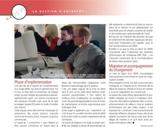 P

N
LA

GESTION

D’ENTREPÔT

R
DR

elle représente un élément-clé dans la mise en
place de la solution et son appropriation est
essentielle pour les phases suivantes de recette
et de maintenance opérationnelle de l’outil.
• S’assurer de l’intégrité des données de base
et notamment les données logistiques des produits dont l’importance est capitale pour le
bon fonctionnement du WMS.
• Veiller à ce que la mise en place du WMS
s’harmonise dans l’urbanisme des Systèmes
d’Information de l’entreprise (ERP, TMS…) en
s’assurant notamment de la non-redondance
de tâches dans plusieurs outils.

Migration et accompagnement
du changement

La mise en place d’un WMS s’accompagne
nécessairement d’une remise en cause de l’organisation actuelle.
Il faut préparer comme il se doit ce tournant dans
l’entreprise, en intégrant et en informant dès le
début du projet les utilisateurs finaux de manière
à ce qu’ils s’approprient leur nouvel outil.
La plupart des outils offrent généralement la possibilité d’adapter les écrans à l’utilisateur final :
choix des informations à présenter dans un écran,
ordonnancement de celles-ci, mise en évidence
d’informations par des codes couleur…il est
important de « construire » avec eux les écrans de
travail des différents utilisateurs finaux, afin de les
adapter aux besoins de chacun mais aussi de les
alléger de manière à ce qu’il aient accès aux
seules informations utiles. J

Pour réussir l'implémentation du WMS, l'équipe DSI doit être
complétée de responsables Achats, Transport, Gestion commerciale...

Phase d’implémentation

Une des clés de la réussite de l’implémentation
d’un projet WMS, qui dure en général entre 3 et
6 mois, se situe dans la constitution de l’équipe
projet, qui doit intégrer des populations diverses:
opérationnels ayant une bonne connaissance
des pratiques actuelles mais aussi de la cible
envisagée, équipe DSI (selon le mode d’installation retenu).
Cette équipe devra être enrichie d’éclairage en
provenance des autres secteurs impactés
comme les fonctions achat, transport, la gestion
commerciale...
Le travail de « construction » avec l’éditeur va
alors pouvoir commencer en faisant dans le

détail des fonctionnalités l’adéquation entre
besoins et paramétrage dans le système.
C’est une étape majeure de la mise en place
dans le sens où les outils étant devenus extrêmement paramétrables, il faut retenir les
meilleurs choix d’adéquation en privilégiant le
moins de paramétrage possible (et donc le moins
de maintenance), et le plus ergonomique pour
l’utilisateur final.
Cette étape a également son importance car
c’est là que l’on va définir les liens entre le WMS
et les autres outils ou projets organisationnels de
l’entreprise.
Les points de vigilance à ce stade du projet sont :
• Ne pas négliger la phase de paramétrage car

Carmela Vernet

Orium et la gestion des commandes du e-commerce
Orium gère 50 000 m2 de surfaces de stockage
en Europe, réparties entre 7 plates-formes.
« Notre offre vise à mutualiser les moyens de
stockage et de production BtoC », admet Frank
Limousin, directeur du développement : « nous
avons mutualisé des chaînes mécanisées entre
différents e-commerçants, de façon à minimiser
les coûts de “production” des colis et palettes ».

La logistique
des capsules Nespresso

Pour Nespresso, Orium sert à la fois les commandes des magasins et les ventes en ligne dans
une cellule de 6 000 m2 à Mâcon. Si l’entrepôt
est géré par le logiciel Reflex WMS de Hardis, la
chaîne de production est quant à elle pilotée par
l’ERP développé par Orium.
Le choix du logiciel Reflex WMS de Hardis tient à
sa capacité à gérer les éléments structurants du
BtoC tels qu’un nombre de commandes très élevées comportant peu de lignes.

22 – TRANSPORTS & LOGISTIQUE – MARS 2012

Reflex WMS intègre en particulier un moteur capable d’analyser les commandes et de les segmenter par type de traitement. Il admet en outre de multiples modes de distribution spécifiques au e-commerce : express, points relais, retrait en comptoir...
Pour les étuis de Nespresso (10 capsules de café), le
prestataire a déployé une chaîne conçue par
Savoye, avec 10 postes de préparation de commandes en pick-by-light. Sur chaque poste, les
étuis sont rangés dans un meuble à casiers, et
chaque casier est repéré par un affichage lumineux
qui indique le nombre d’étuis à prélever pour
chaque commande, puis à déposer dans un carton.
Dès lors qu’une commande est satisfaite, son carton est déposé sur le convoyeur d’évacuation.
À l’arrière, 6 opérateurs réapprovisionnent cette
rangée de meubles, à partir de la réserve logée
dans 5 000 emplacements de racks. En sortie, les
préparations sont dirigées vers un équipement de
liassage, puis vers 4 antennes de tri. Les boutiques
Nespresso sont quant à elles réapprovisionnées en

J-C FESTINGER

G

A

Frank Limousin, Orium. Les commandes du e-commerce
nécessitent un traitement spécifique

cartons complets. Dans cette même cellule, une
seconde chaîne de préparation de commandes
en pick-to-light est dédiée aux quelque 500 références d’accessoires (machines à café, pièces de
rechange...) indispensables pour élaborer le nectar de café Ristretto, Arpegio, Roma, Livanto,
Vivalto… J
Jean-Claude Festinger

 