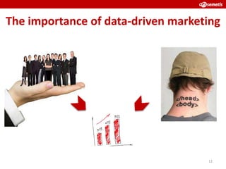 The importance of data-driven marketing




                                    12
 