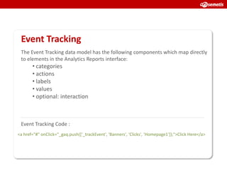 Event Tracking
 The Event Tracking data model has the following components which map directly
 to elements in the Analytics Reports interface:
       • categories
       • actions
       • labels
       • values
       • optional: interaction



 Event Tracking Code :
<a href="#" onClick="_gaq.push(['_trackEvent', ‘Banners', ‘Clicks', ‘Homepage1']);">Click Here</a>
 