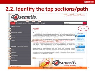 2.2. Identify the top sections/path




                                  29
 
