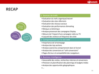 RECAP
        1. Sources de trafic
         • Evaluation du trafic organique/naturel
         • Evaluation des sites réferrents
         • Evaluation des réseaux sociaux
         • Evaluation des performances d’emailing
         • Marque vs Générique
         • Analyse provenant des campagnes Display
         • Mesure de l’impact d’une campagne radio ou TV
         • Loyauté des visiteurs et fréquence de visite
        2. …
         • Comportement sur le site web
        • Importance de la homepage
        • Analyse des top sections
        • Analyse avancé du comportement dans le funnel
        • Analyse des conversions et “soft-conversions”
        • Pages d’erreur et compatibilité des navigateurs
        •…
        3. Business Intelligence
        • Saisonalité des visites, recherches internes et conversions
        • Prévision et plannification des plannings et budgets média
        • Analyse des opportunités géographiques
        •…
                                                                        39
 