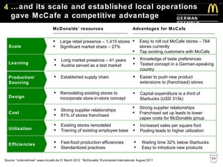 Mccafe Graph McDonalds MccCafe Team A2 | PPT