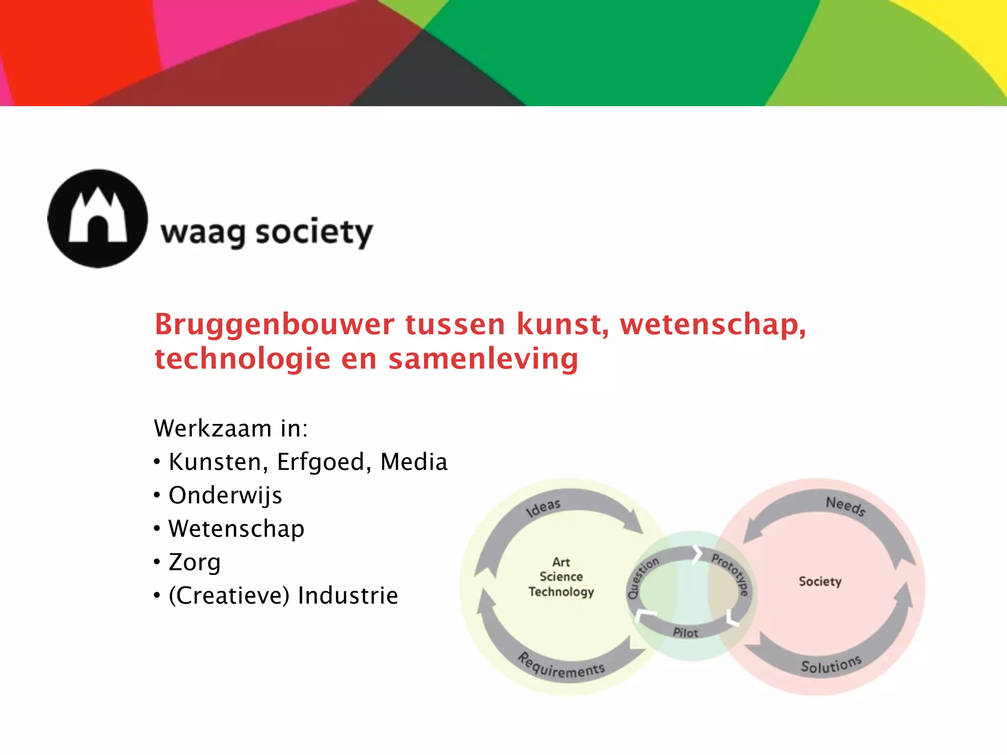Bruggenbouwer tussen kunst, wetenschap,
technologie en samenleving

Werkzaam in:
• Kunsten, Erfgoed, Media
• Onderwijs
• Wetenschap
• Zorg
• (Creatieve) Industrie
 