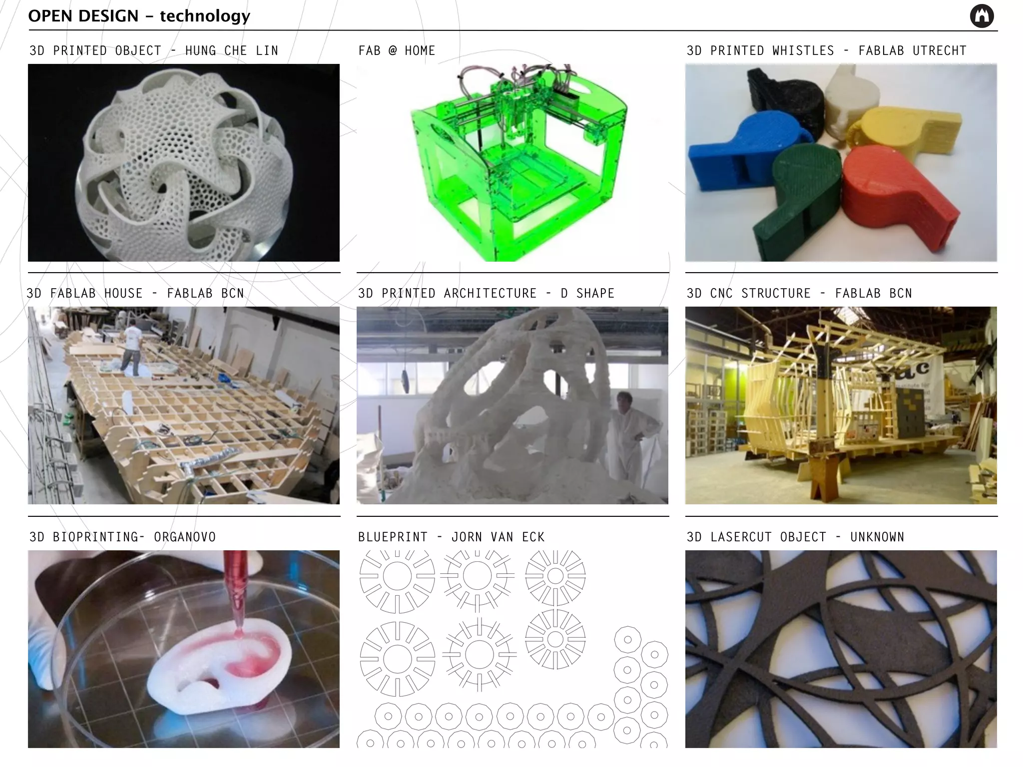 OPEN DESIGN - technology

3D PRINTED OBJECT - HUNG CHE LIN   FAB @ HOME                          3D PRINTED WHISTLES - FABLAB UTRECHT




3D FABLAB HOUSE - FABLAB BCN       3D PRINTED ARCHITECTURE - D SHAPE   3D CNC STRUCTURE - FABLAB BCN




3D BIOPRINTING- ORGANOVO           BLUEPRINT - JORN VAN ECK            3D LASERCUT OBJECT - UNKNOWN
 
