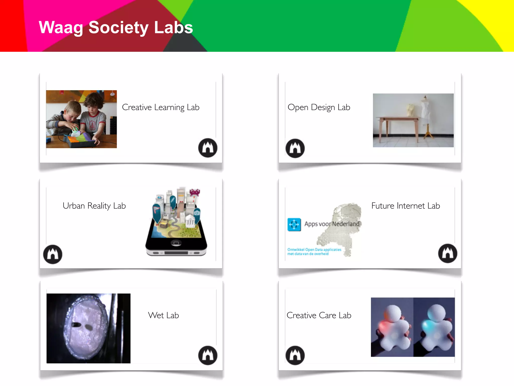 Waag Society Labs



                 Creative Learning Lab   Open Design Lab




  Urban Reality Lab                                          Future Internet Lab




                        Wet Lab          Creative Care Lab
 
