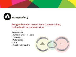 Bruggenbouwer tussen kunst, wetenschap,
technologie en samenleving

Werkzaam in:
• Kunsten, Erfgoed, Media
• Onderwijs
• Wetenschap
• Zorg
• (Creatieve) Industrie
 