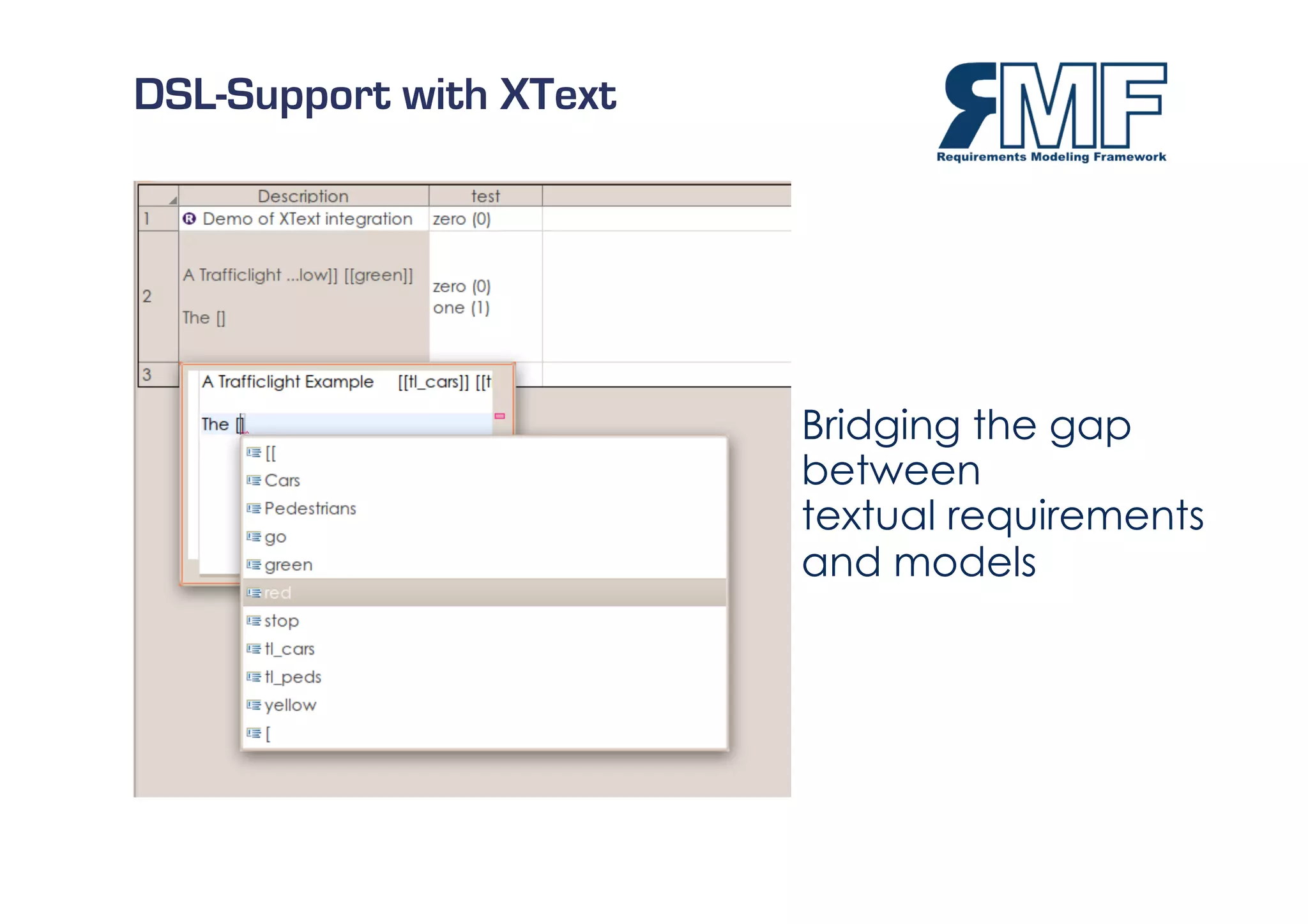 DSL-Support with XText




                         Bridging the gap
                         between
                         textual requirements
                         and models




                                        22/27
 