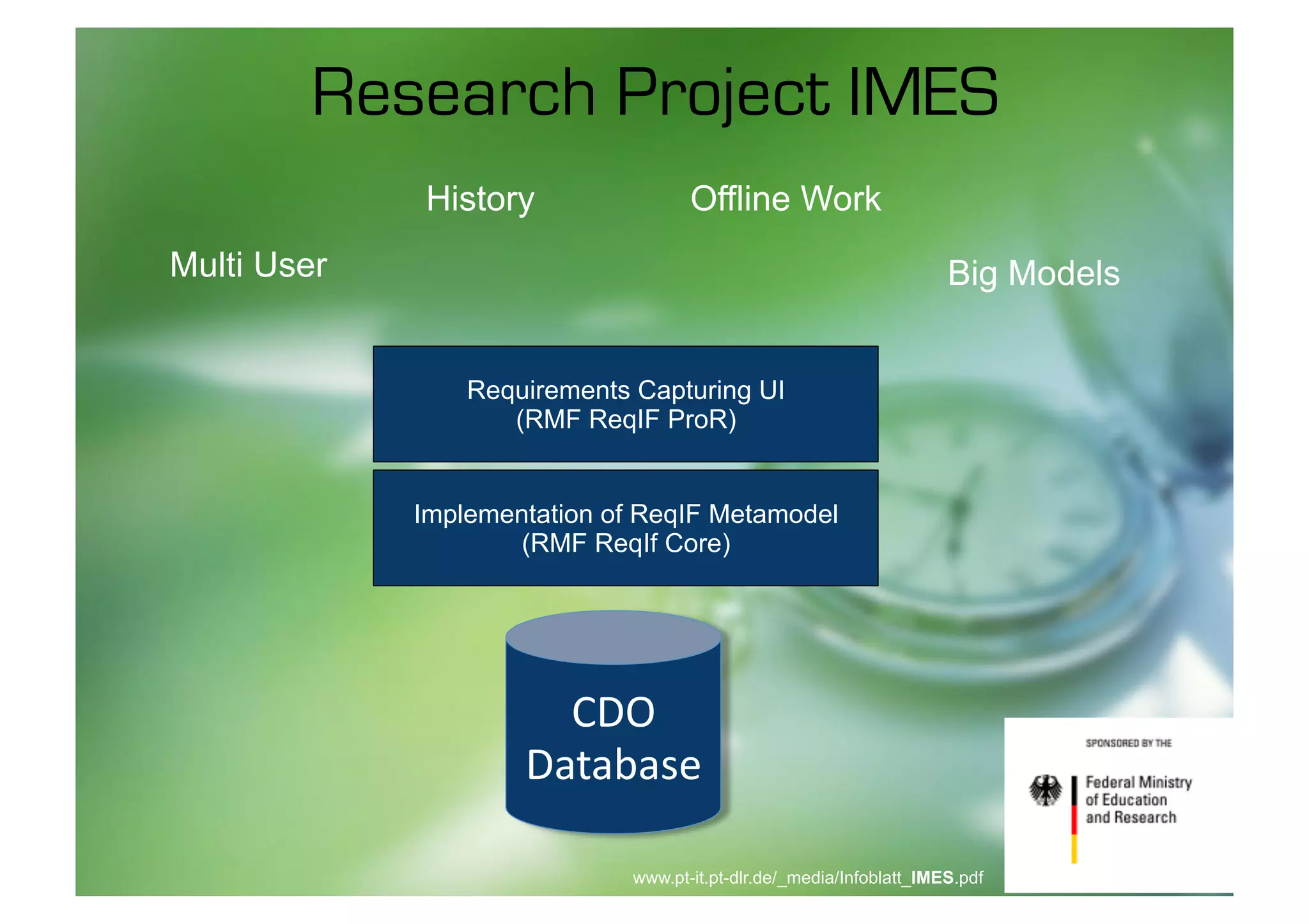 Research Project IMES
             History                 Offline Work
Multi User                                                            Big Models


                 Requirements Capturing UI
                    (RMF ReqIF ProR)


             Implementation of ReqIF Metamodel
                     (RMF ReqIf Core)




                       CDO	
  
                     Database	
  

                              www.pt-it.pt-dlr.de/_media/Infoblatt_IMES.pdf   ©	
  itemis	
  2012	
  
 