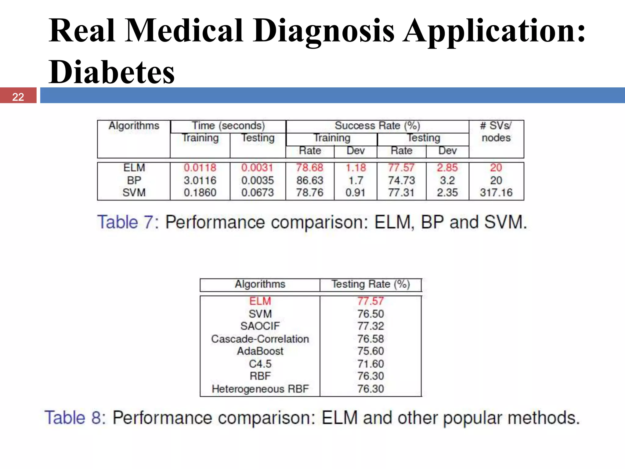 Real Medical Diagnosis Application:
     Diabetes
22
 