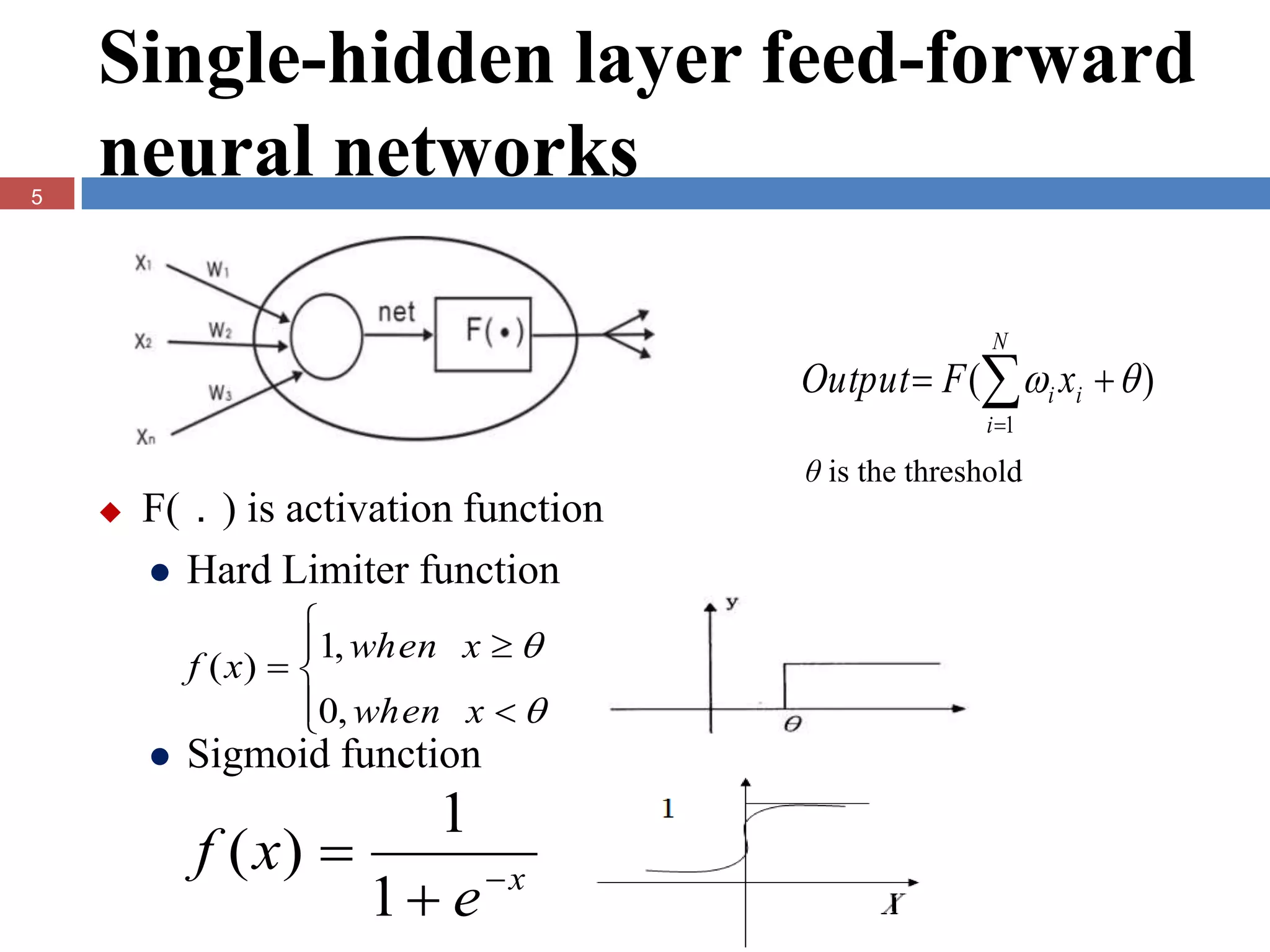 Single-hidden layer feed-forward
5
    neural networks

                                                     N
                                      Output  F ( i xi   )
                                                     i 1
                                      θ is the threshold
       F(．) is activation function
         Hard Limiter function
                     
                     1, when x  
            f ( x)  
                     0, when x  
                     
           Sigmoid function
                        1
            f ( x) 
                     1  e x
 
