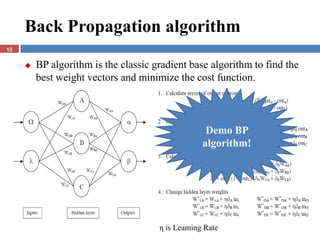 Extreme learning machine:Theory and applications | PPTX