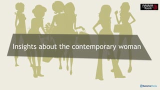 Insights about the contemporary woman
 