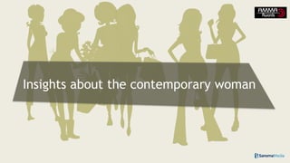Insights about the contemporary woman
 