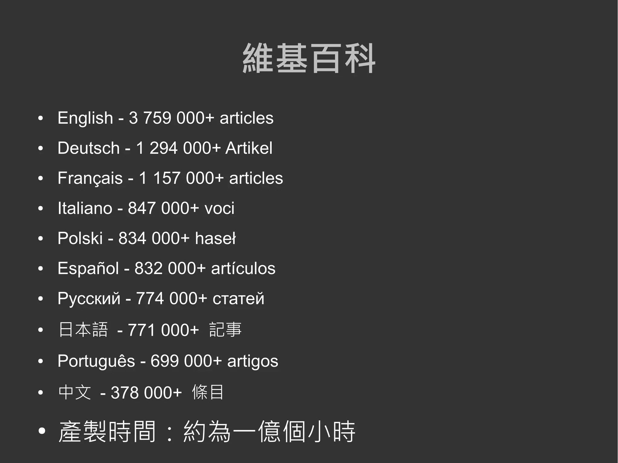 維基百科
●   English - 3 759 000+ articles
●   Deutsch - 1 294 000+ Artikel
●   Français - 1 157 000+ articles
●   Italiano - 847 000+ voci
●   Polski - 834 000+ haseł
●   Español - 832 000+ artículos
●   Русский - 774 000+ статей
●
    日本語 - 771 000+ 記事
●   Português - 699 000+ artigos
●
    中文 - 378 000+ 條目

●
    產製時間：約為一億個小時
 