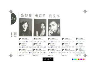 20120316 評圖comments