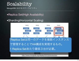 Scalability
MongoDBにおけるスケーラビリティ


•Replica Set(High Availability)

•Sharding(Horizontal Scaling)




   Replica Setは同一のデータ...