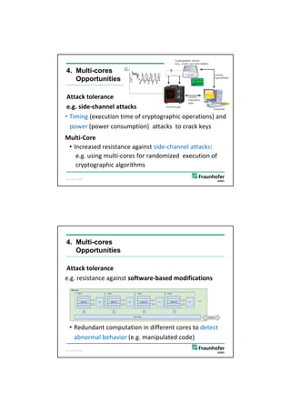 5/26/2012




4. Multi-cores
   Opportunities

 Attack tolerance
 Attack tolerance
 e.g. side‐channel attacks
• Timing (execution time of cryptographic operations) and 
  power (power consumption)  attacks  to crack keys   
Multi‐Core
 • Increased resistance against side‐channel attacks:
    e.g. using multi‐cores for randomized  execution of 
    cryptographic algorithms
©C. Eckert, AISEC,

                                                     15




4. Multi-cores
   Opportunities

Attack tolerance
Attack tolerance
e.g. resistance against software‐based modifications 




   • Redundant computation in different cores to detect 
     abnormal behavior (e.g. manipulated code) 
©C. Eckert, AISEC,

                                                     16




                                                                    8
 