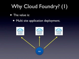 Why Cloud Foundry? (1)
• The value is:
 • Multi site application deployment.




                    app
 