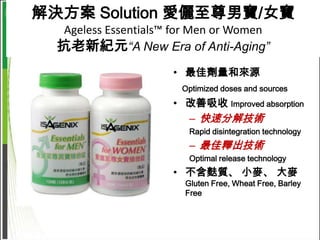 解決方案 Solution 愛儷至尊男寶/女寶
   Ageless Essentials™ for Men or Women
  抗老新紀元“A New Era of Anti-Aging”
                      • 最佳劑量和來源
                       Optimized doses and sources
                      • 改善吸收 Improved absorption
                        – 快速分解技術
                         Rapid disintegration technology
                         – 最佳釋出技術
                         Optimal release technology
                      • 不含麩質、 小麥、 大麥
                        Gluten Free, Wheat Free, Barley
                        Free
 